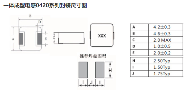 一體成型電感0420系列封裝尺寸圖