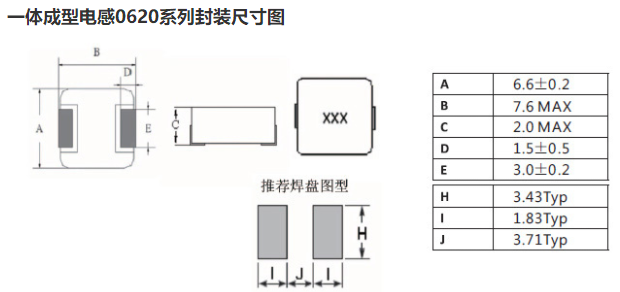 一體成型電感0620系列封裝尺寸圖