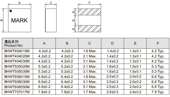 Tcore一體成型電感606030系列規(guī)格尺寸圖